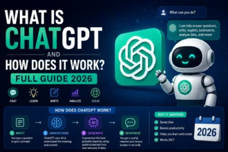 What is ChatGPT and how does it work? Learn its features, benefits, uses, limitations, and how beginners can use AI effectively in this guide.