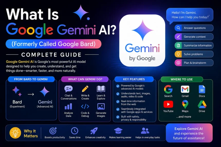 New to Google Gemini AI? Learn how Google's AI assistant works, its top features, use cases, and differences from other AI tools.